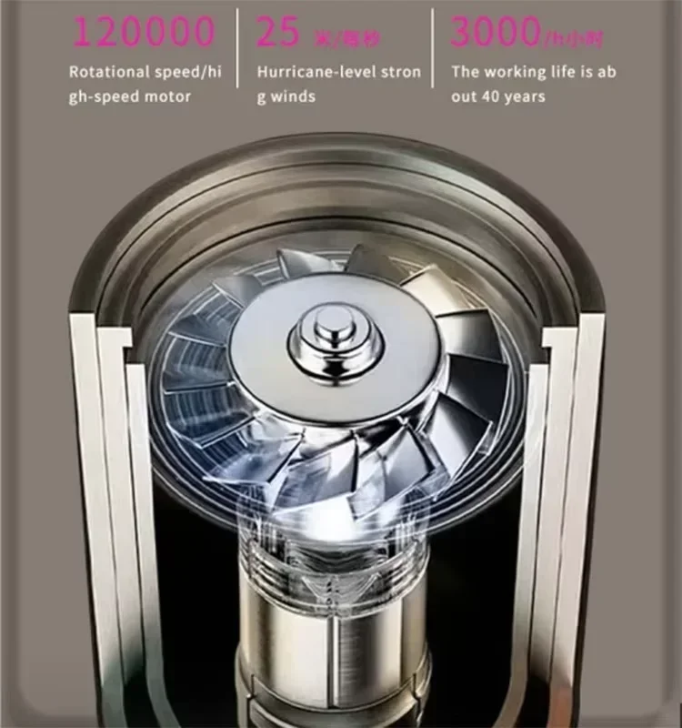 Sèche-cheveux Professionnel Sans Feuilles OUIO - Ionique, 1600W – Image 3