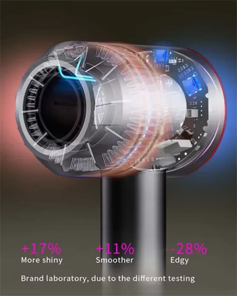 Sèche-cheveux Professionnel Sans Feuilles OUIO - Ionique, 1600W – Image 4